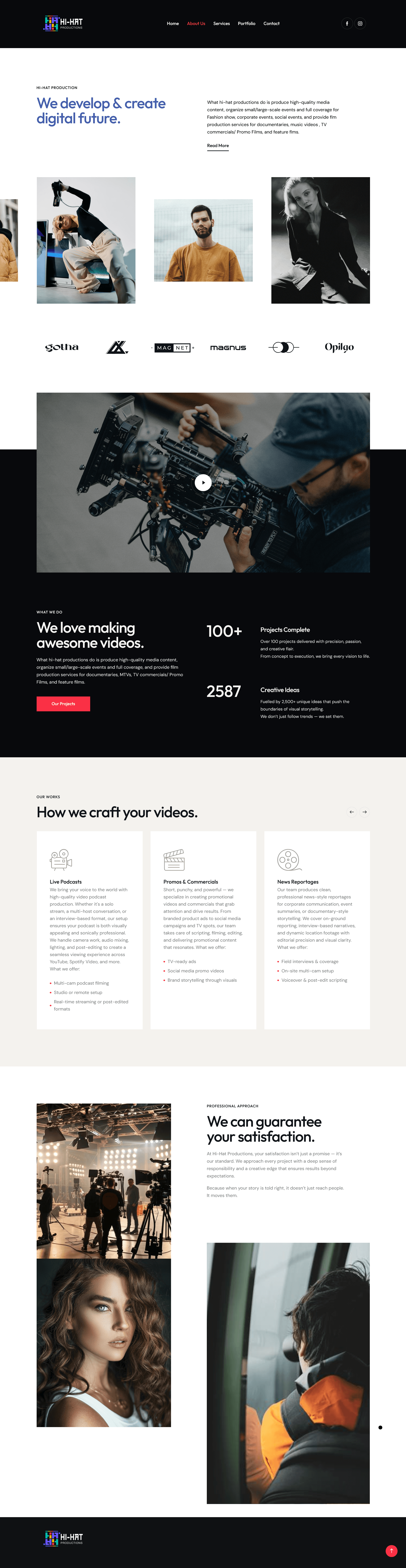 Hihat — about us