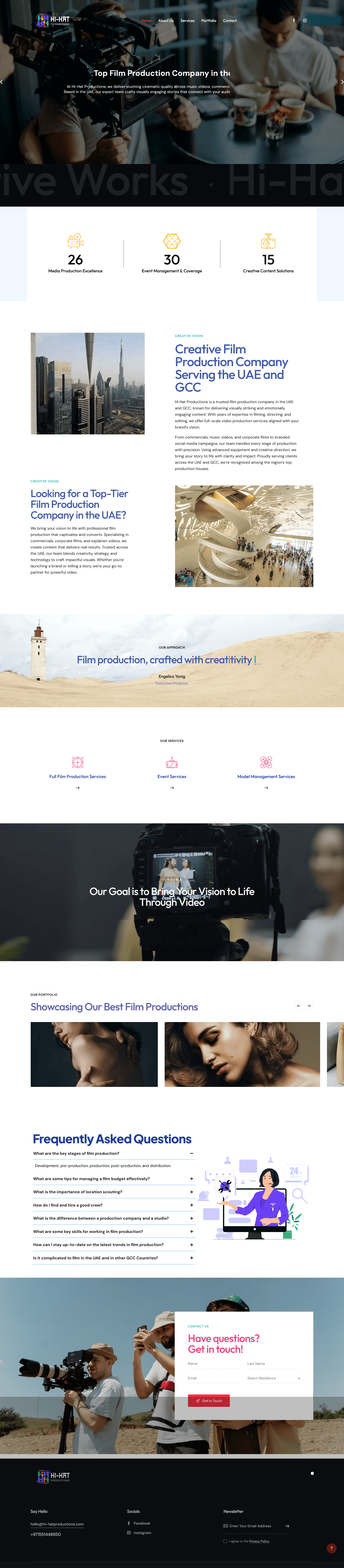 Hi-Hat Productions — full homepage